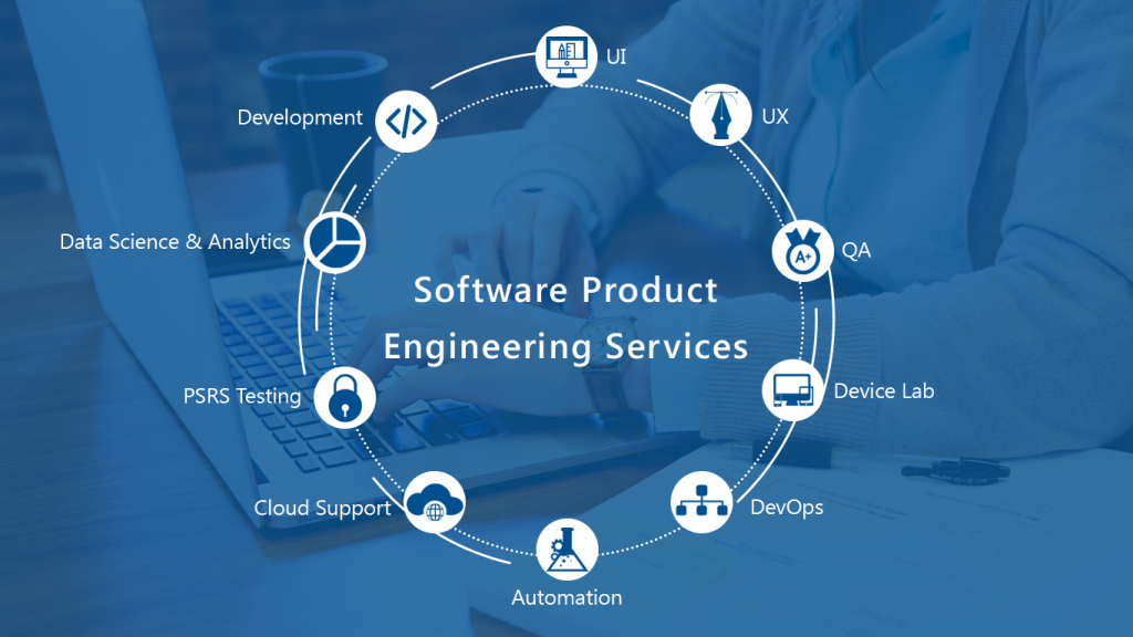 Software Product Engineering